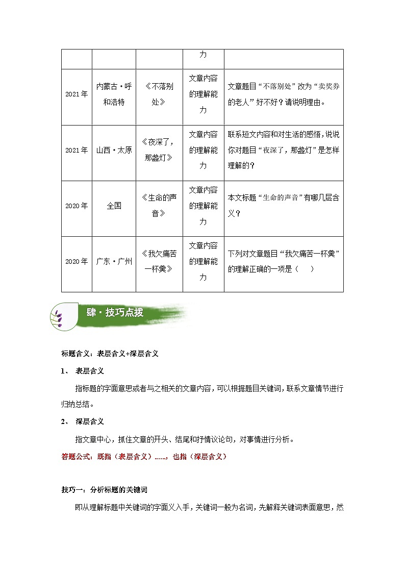 考点02：标题含义理解（讲解）（教师版）2024年小升初语文 记叙文阅读专讲专练02