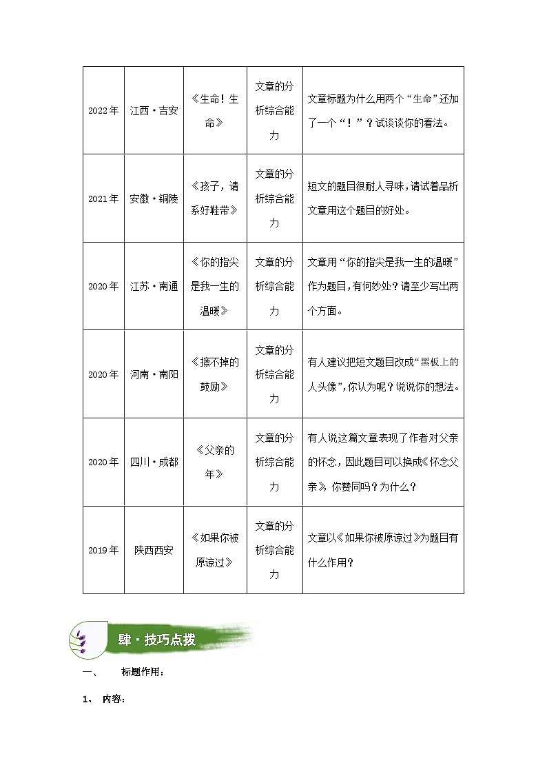 考点03：标题的作用（讲解）（教师版）2024年小升初语文 记叙文阅读专讲专练02