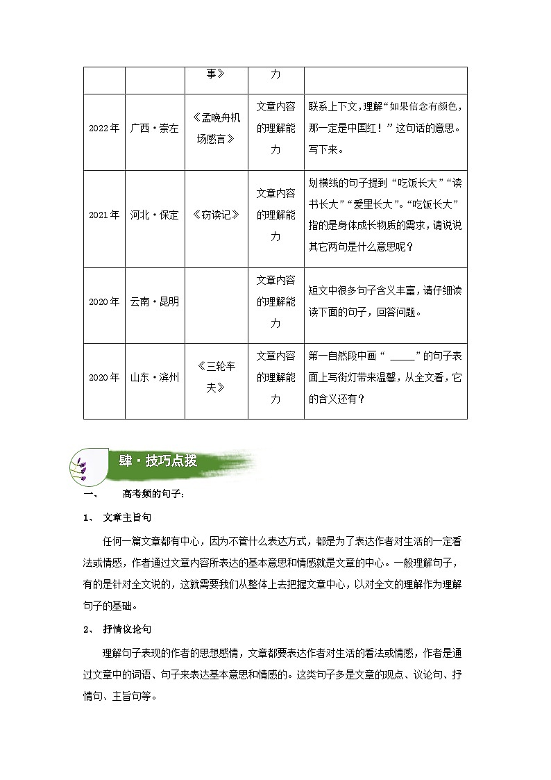 考点05：句子含义理解（学案）（学生版）2024年小升初语文 记叙文阅读专讲专练第2页