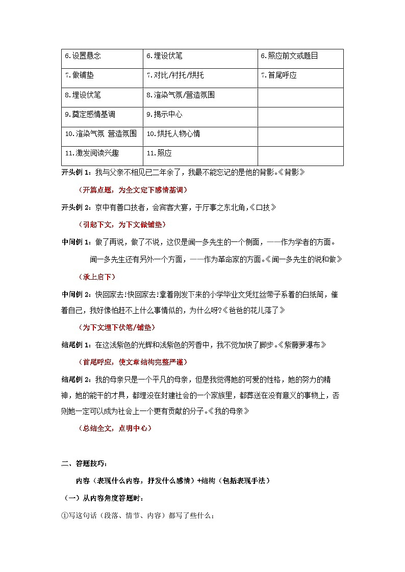 考点06：句段作用判断（学案）（学生版）2024年小升初语文 记叙文阅读专讲专练第3页