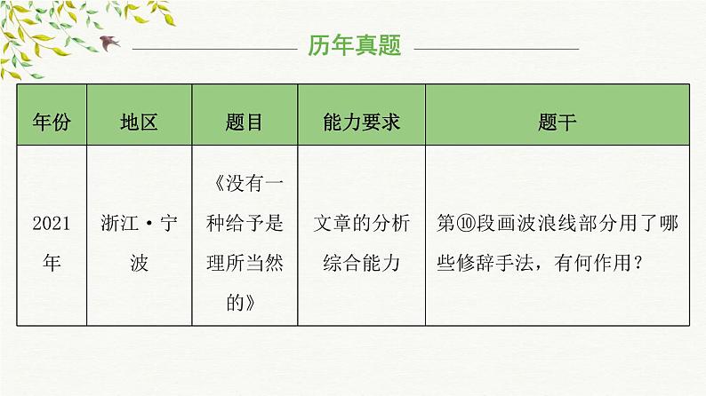 考点07：文章修辞手法赏析（课件）2024年小升初语文记叙文阅读冲刺（部编版）第7页