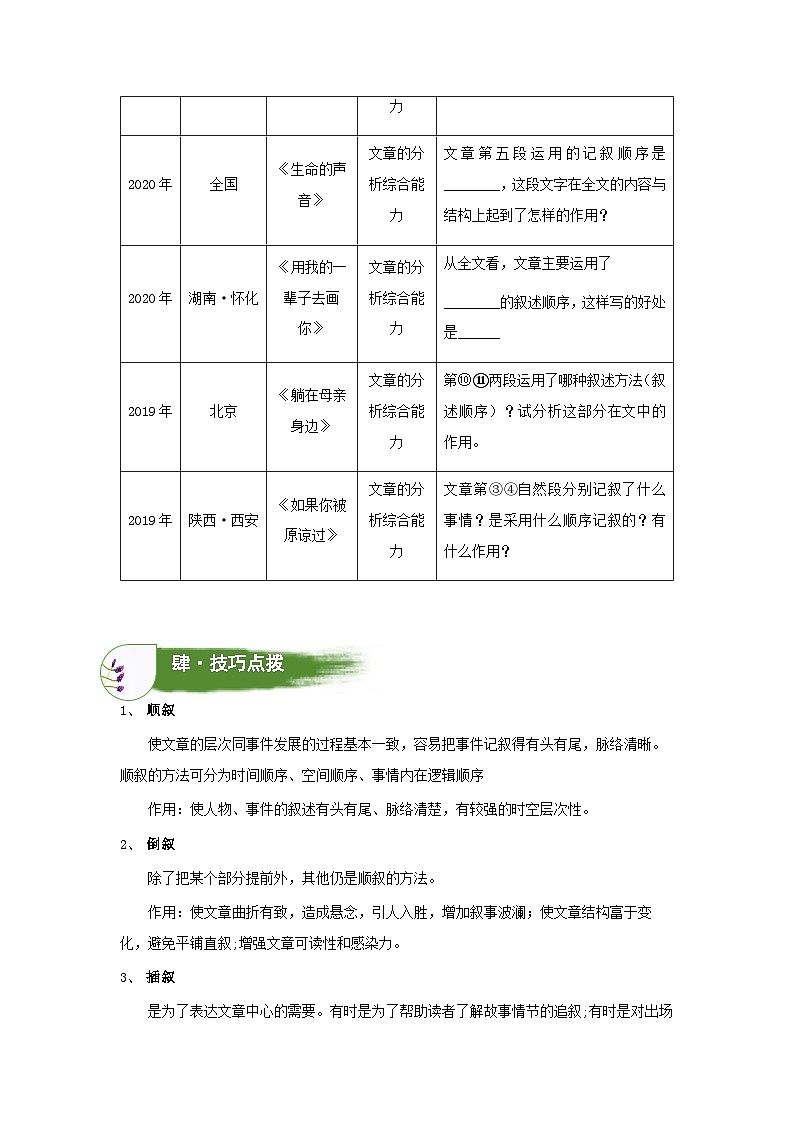 考点10：文章记叙顺序判断（教案）（教师版）2024年小升初语文 记叙文阅读专讲专练02