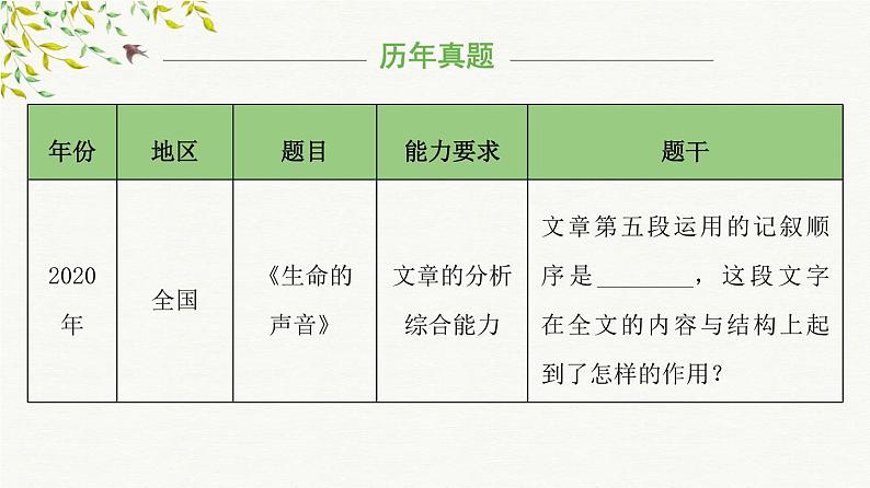 考点10：文章记叙顺序判断（课件）2024年小升初语文记叙文阅读冲刺（部编版）第7页