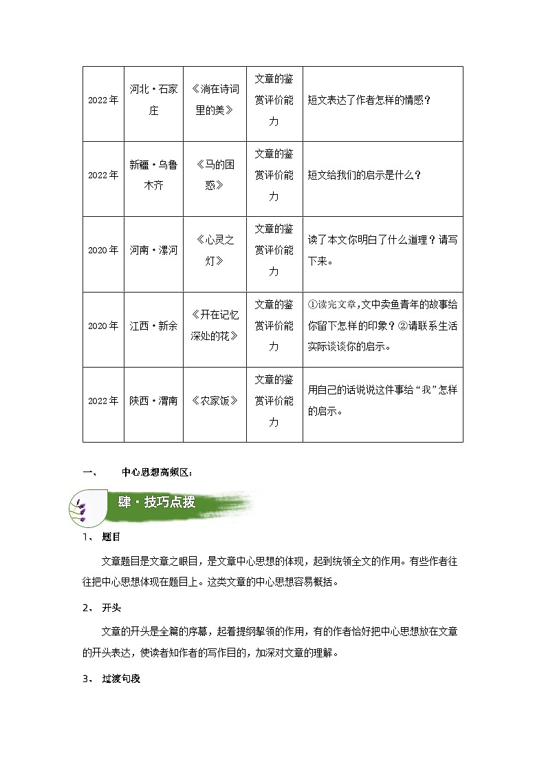 考点12：文章中心思想把握（学案）（学生版）2024年小升初语文 记叙文阅读专讲专练第2页