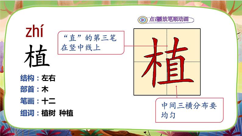 【核心素养】部编版语文二下 4《邓小平爷爷植树》课件+教案+音视频素材07