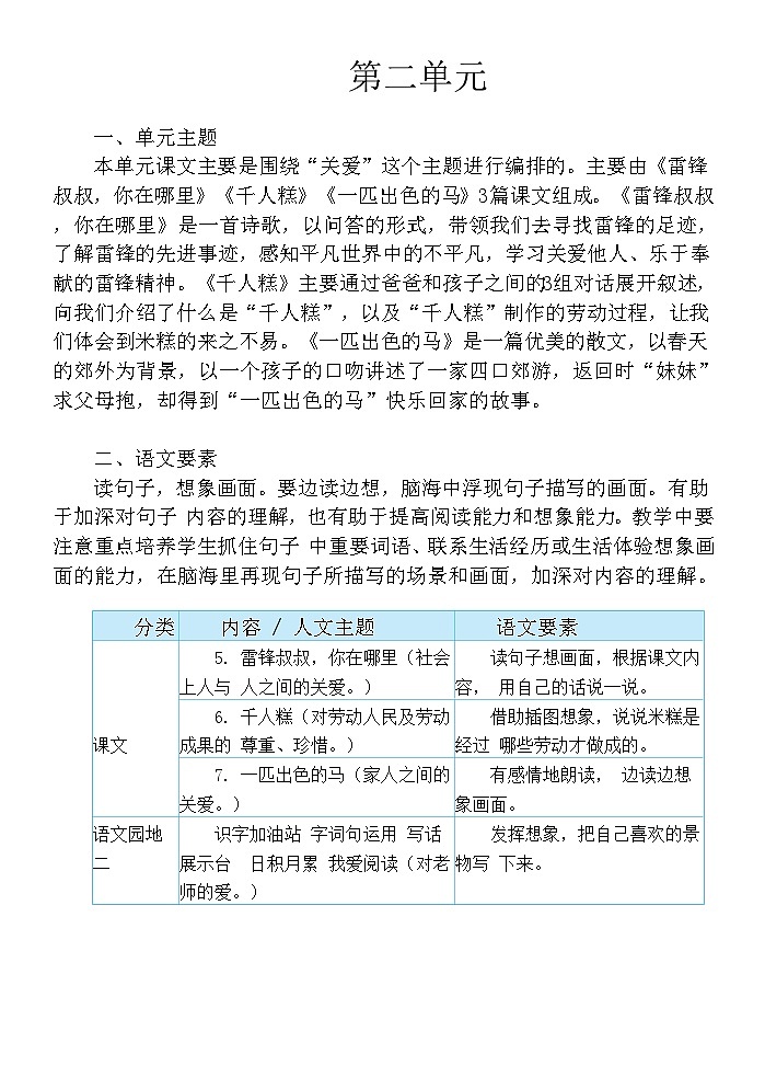 【核心素养】部编版语文二下 5《雷锋叔叔，你在哪里》课件+教案+音视频素材01