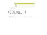 【核心素養(yǎng)】部編版小學(xué)語文 三年級(jí)下冊(cè)3.荷花 第2課時(shí) 課件+教案（含教學(xué)反思）