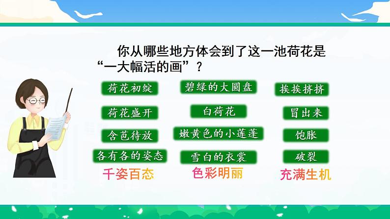 【核心素养】部编版小学语文 三年级下册3.荷花 第二课时 课件+教案（含教学反思）07