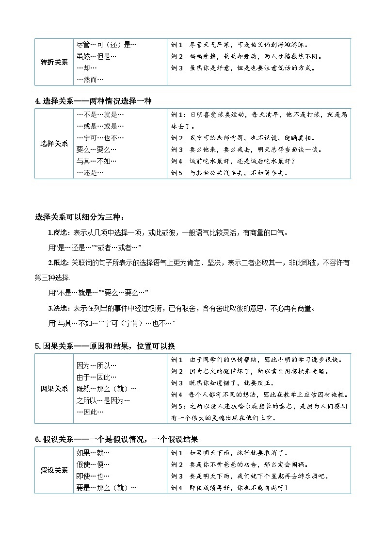 统编版四年级语文暑假专项 专题03关联词运用-原卷版+解析第2页