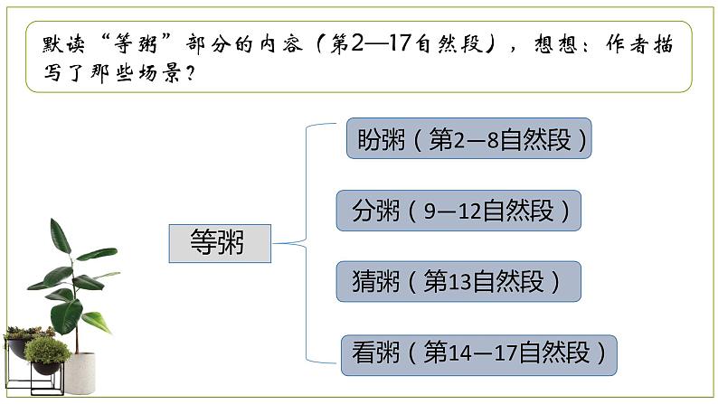 腊八粥（课件）第5页