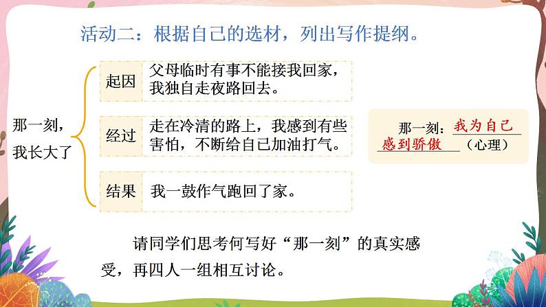 人教部编版语文五年级下册 习作：那一刻，我长大了(第一单元) 课件+教案+学习单06