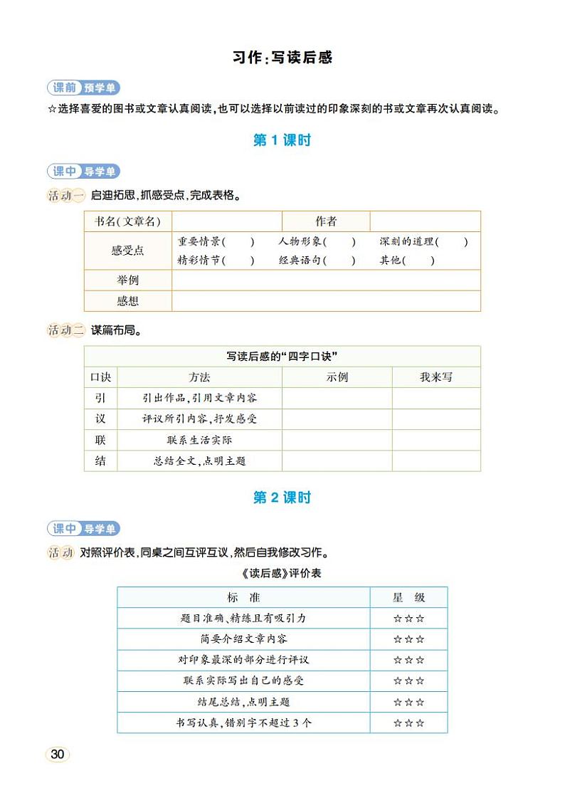 人教部编版语文五年级下册 习作：写读后感(第二单元) 第一课时 课件+教案+学习单01