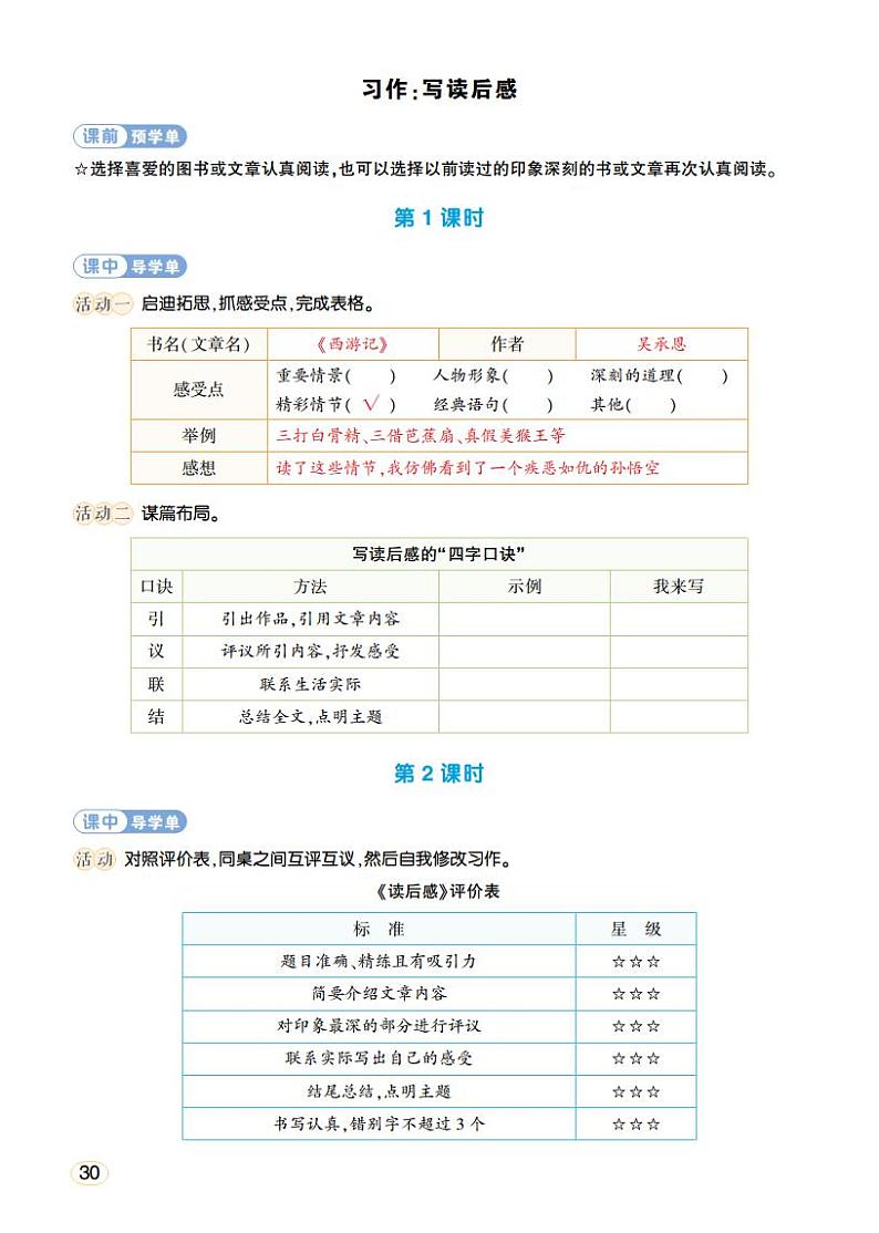 人教部编版语文五年级下册 习作：写读后感(第二单元) 第二课时 课件+教案+学习单01