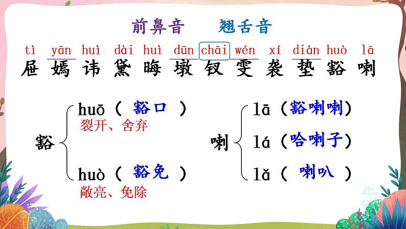 人教部编版语文五年级下册 第8课《红楼春趣》课件+教案+学习单07
