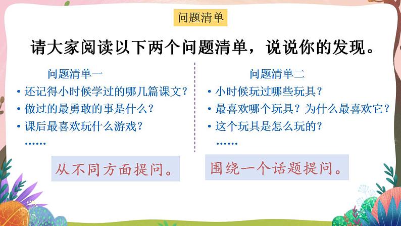 人教部编版语文五年级下册 口语交际：走进他们的童年岁月(第一单元) 课件+教案+学习单04