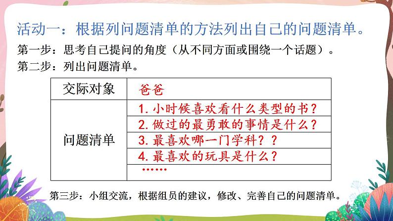 人教部编版语文五年级下册 口语交际：走进他们的童年岁月(第一单元) 课件+教案+学习单05