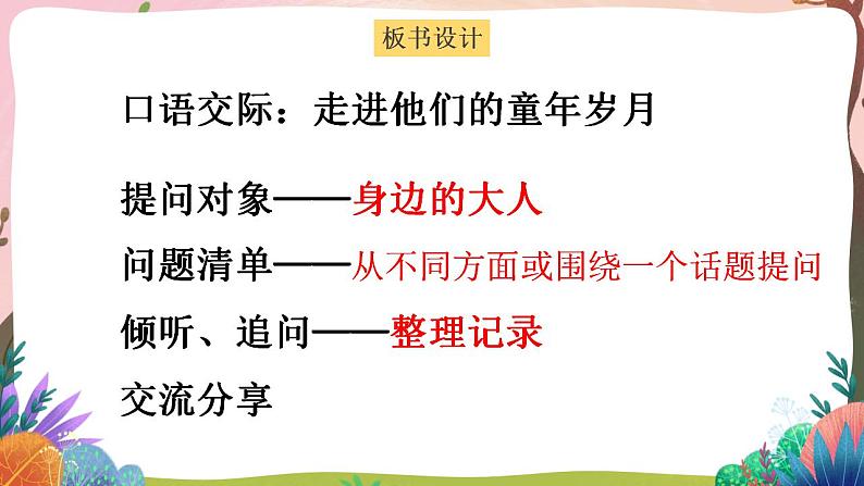 人教部编版语文五年级下册 口语交际：走进他们的童年岁月(第一单元) 课件+教案+学习单08