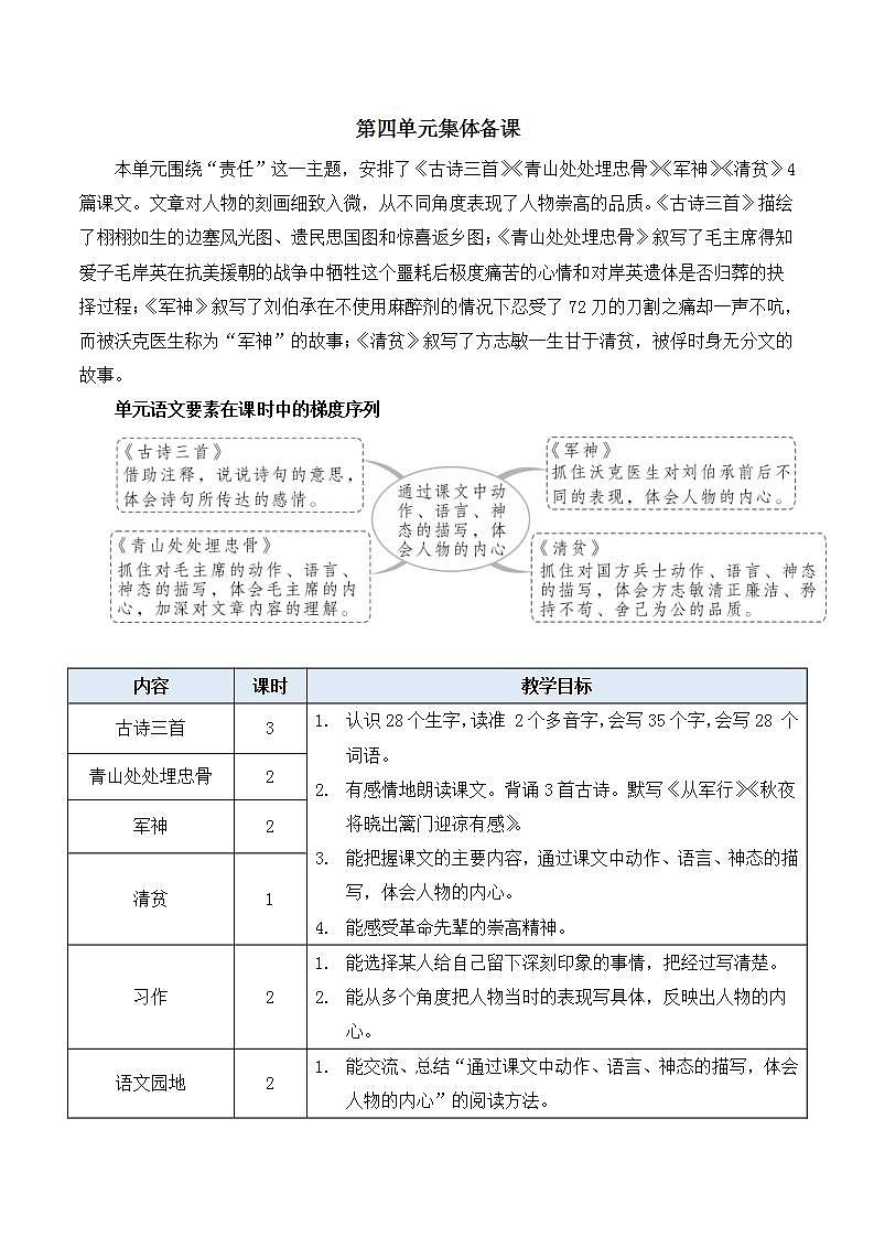 人教部编版语文五年级下册 第9课《古诗三首》第一课时 课件+教案+学习单01