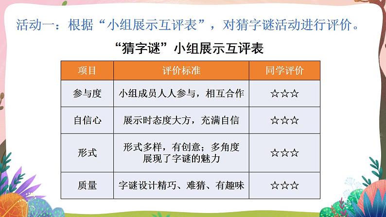 人教部编版语文五年级下册 综合性学习：汉字真有趣(第三单元) 第二课时 课件+教案+学习单+素材03