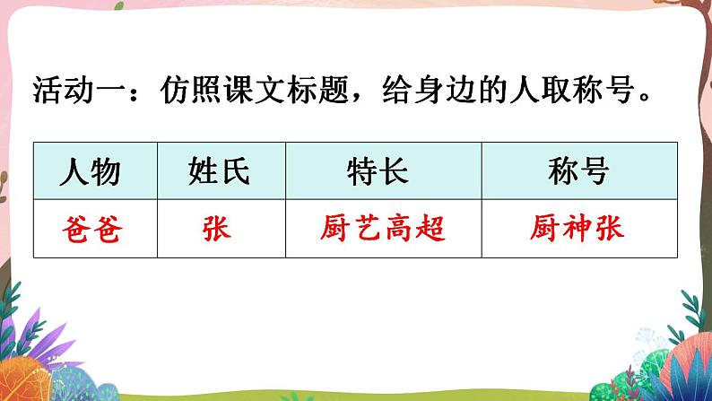 人教部编版语文五年级下册 第14课《刷子李》第一课时 课件+教案+学习单04