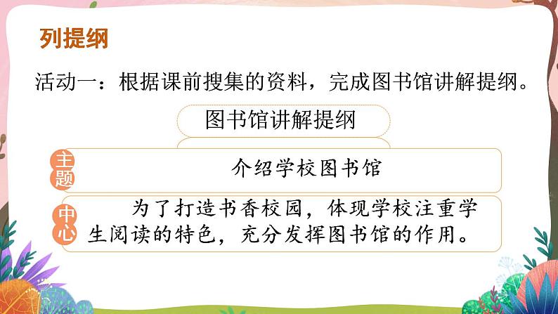 人教部编版语文五年级下册 口语交际：我是小小讲解员(第七单元) 课件+教案+学习单+素材06