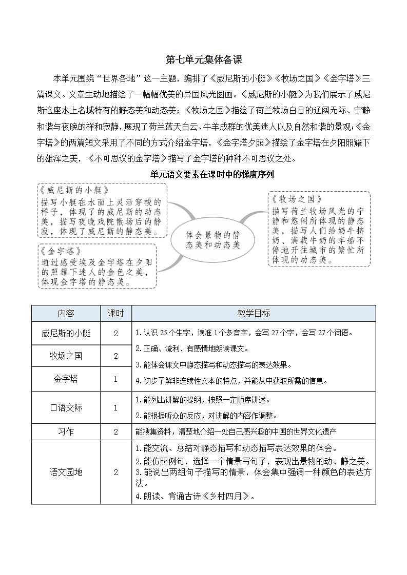 人教部编版语文五年级下册 第18课《威尼斯的小艇》第二课时 课件+教案+学习单+素材01