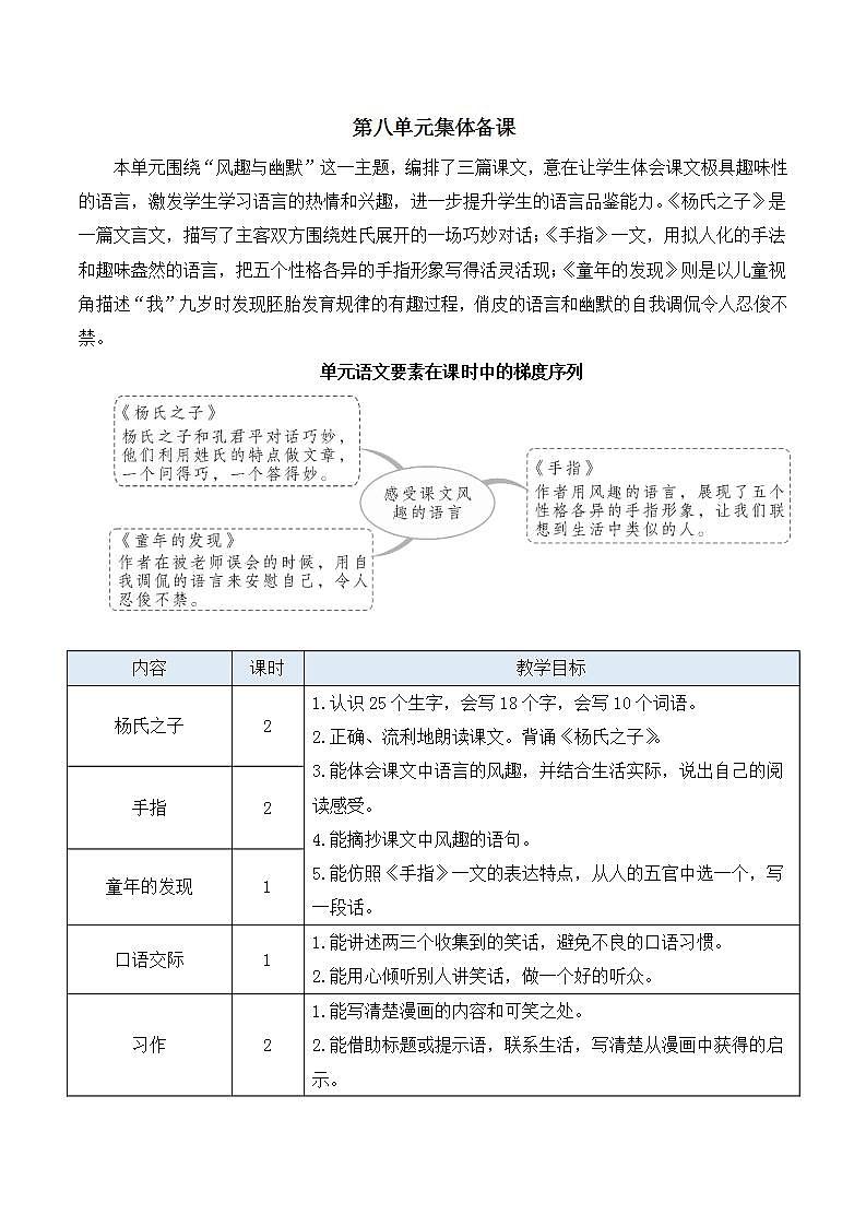 人教部编版语文五年级下册 第21课《杨氏之子》第一课时 课件+教案+学习单01