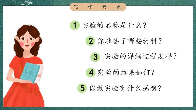 人教部编版语文三年级下册 习作：我做了一项小实验(第四单元) 课件第6页