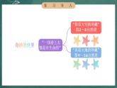 人教部編版語文三年級(jí)下冊(cè) 第22課《我們奇妙的世界》第二課時(shí) 課件