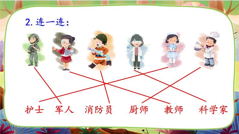 【核心素养】部编版语文二下 口语交际：长大以后做什么（课件+教案+音视频素材）07