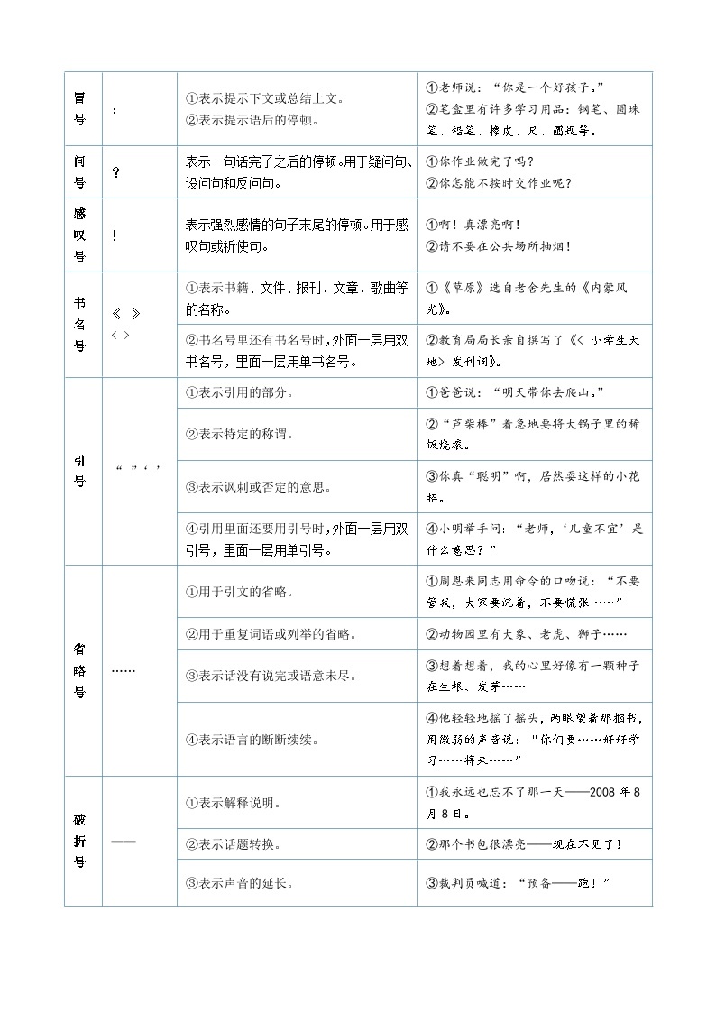 统编版三年级语文暑假专项 专题05标点符号及作用-原卷版+解析02