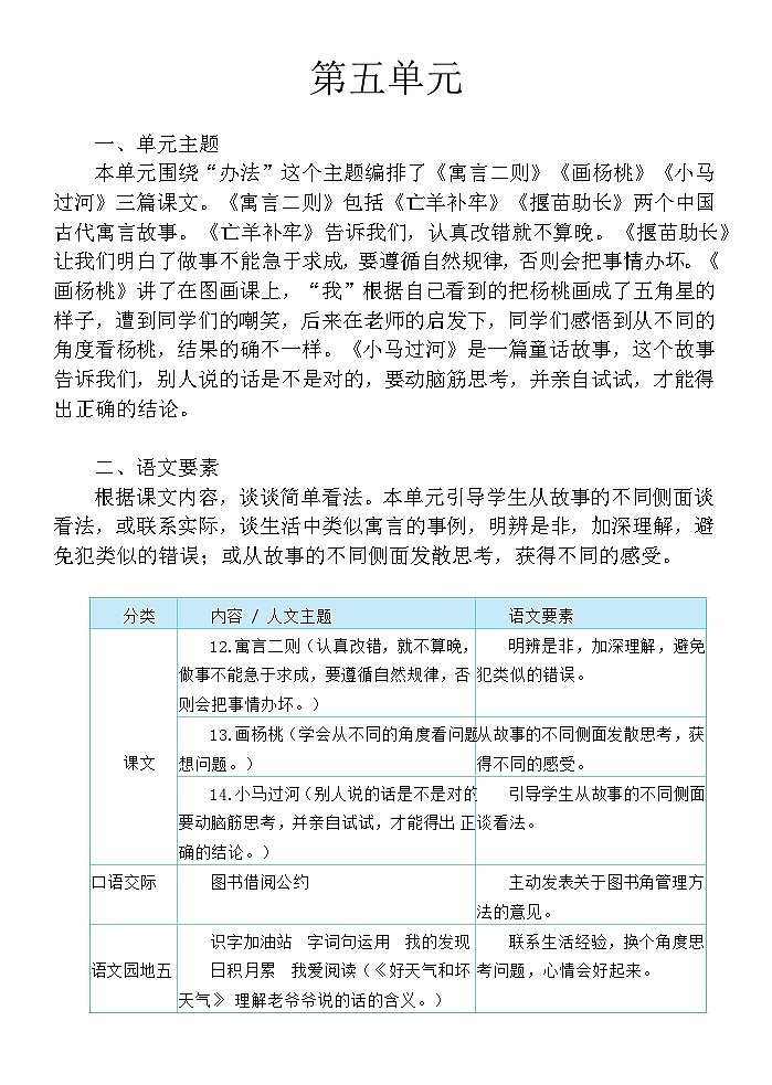 【核心素养】部编版语文二下 12《寓言二则》课件+教案+音视频素材01