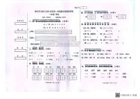 新疆维吾尔自治区喀什市2023-2024学年一年级上学期期末质量监测语文试卷