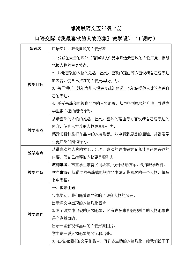 五上口语交际《我最喜欢的人物形象》课件+教案01