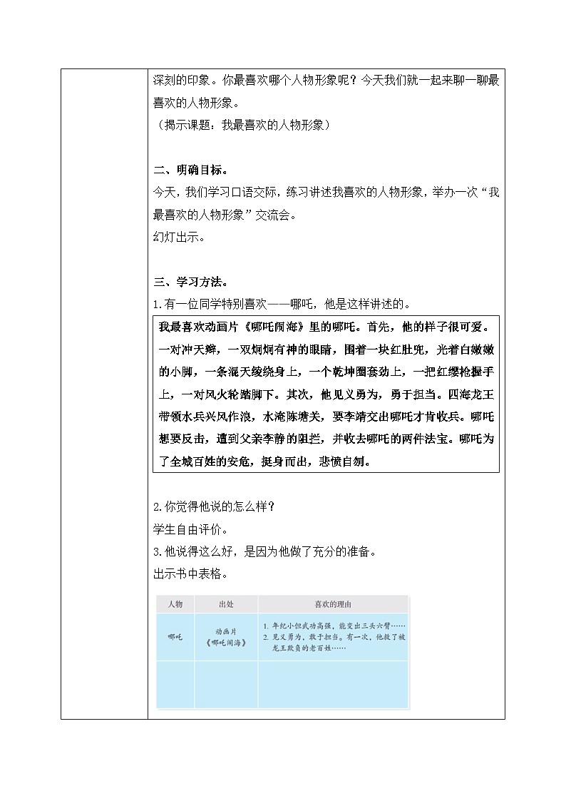 五上口语交际《我最喜欢的人物形象》课件+教案02