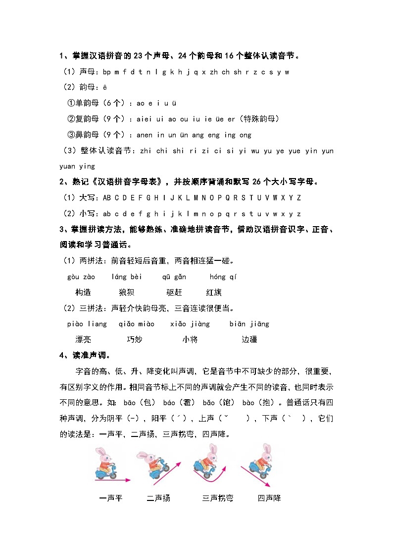 统编版一升二语文暑假专项培优 专题01 字词拼音辨析（学生版+教师版）第2页