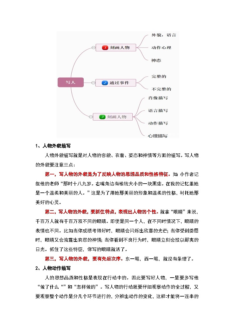 统编版一升二语文暑假专项培优 专题10 看图写话（学生版+教师版）第3页