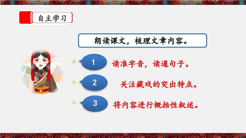 部编版小学语文六年级下册4《藏戏》 课件.pptx第7页