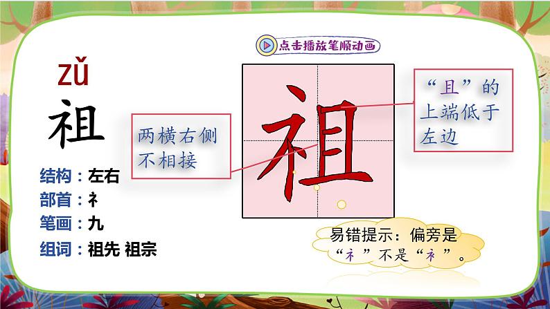 【核心素养】部编版语文二下 23《祖先的摇篮》课件+教案+音视频素材05