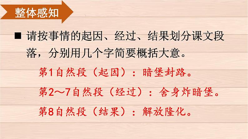 部编版语文六年级下册 13 董存瑞舍身炸暗堡 教学课件第7页