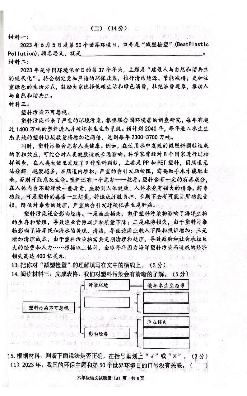 江苏省徐州市睢宁县第四小学2023-2024学年六年级上学期期末质量检测语文试题03
