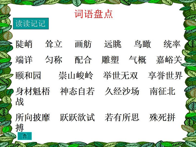 义务教育课程标准实验教材  四年级下册语文园地四课件第3页