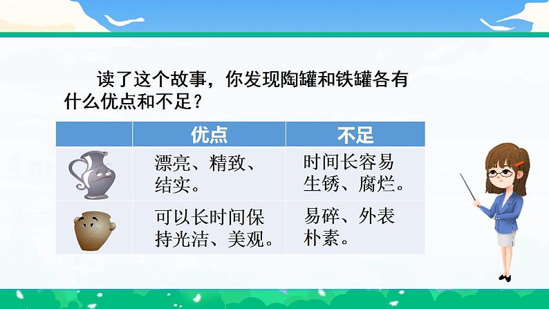 【核心素养】部编版小学语文 三年级下册6.陶罐和铁罐 第二课时 课件＋教案（含教学反思）.docx07