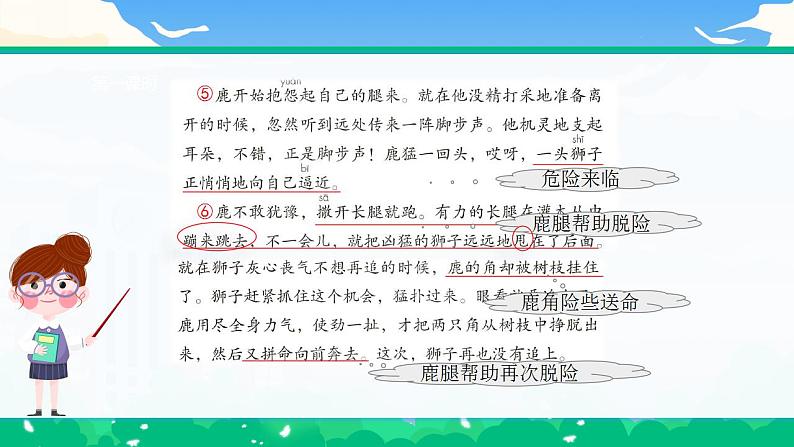 【核心素养】部编版小学语文 三年级下册7.鹿角和鹿腿  第二课时 课件＋教案（含教学反思05