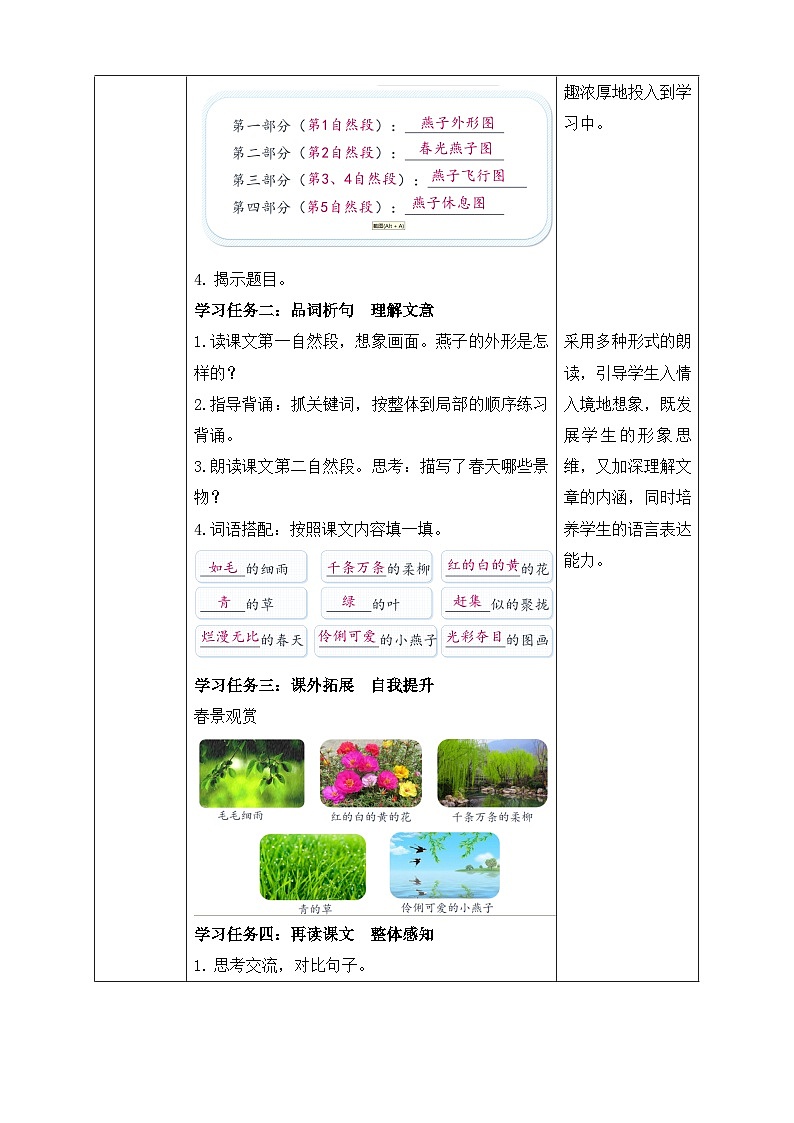 【核心素养】部编版语文三年级下册-2. 燕子 第2课时（教学设计含反思）第2页