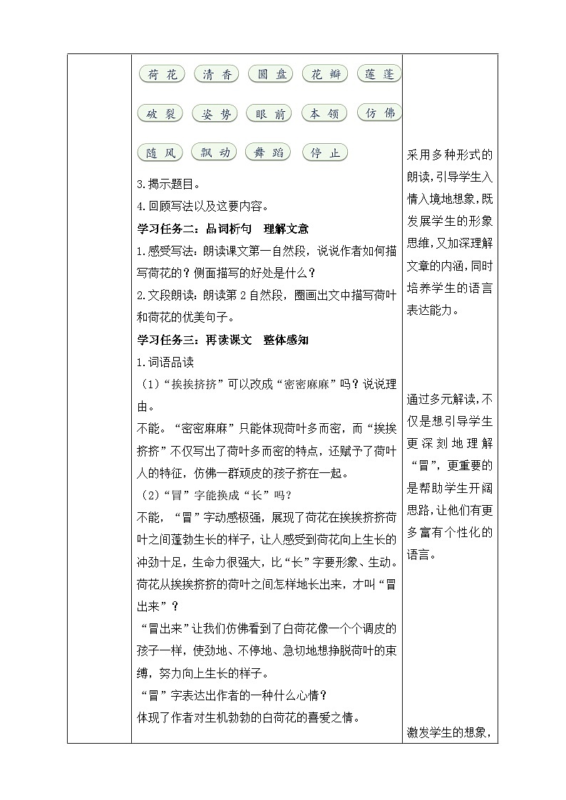 【核心素养】部编版语文三年级下册-3. 荷花 第2课时（课件+教案+学案+习题）02