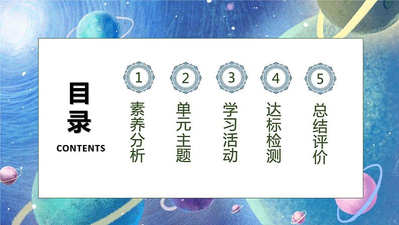 【核心素养】部编版语文三年级下册-16. 宇宙的另一边 第1课时（课件+教案+学案+习题）02