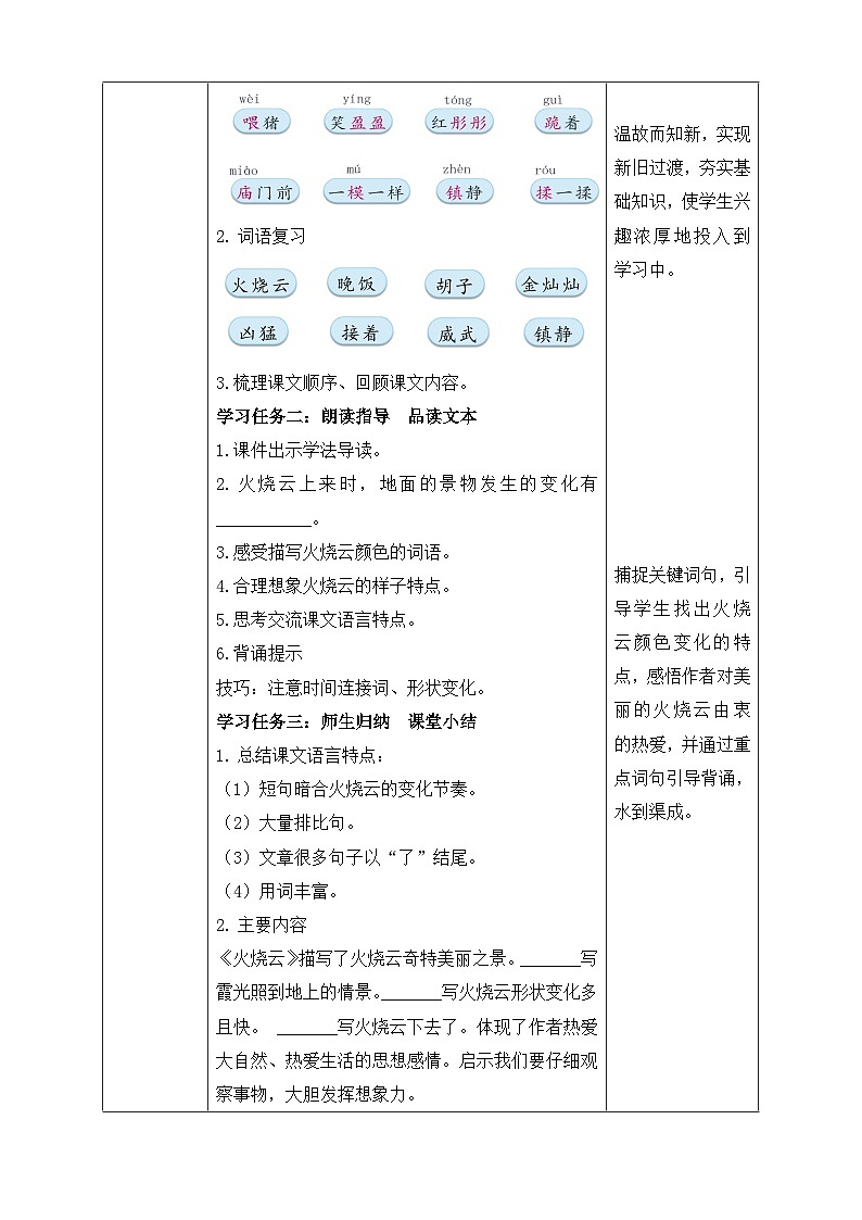 【核心素养】部编版语文三年级下册-24. 火烧云 第2课时（课件+教案+学案+习题））02