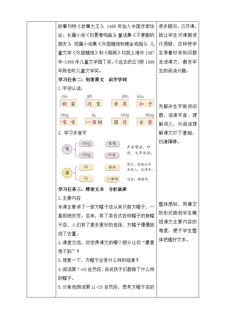 【核心素养】部编版语文三年级下册-26. 方帽子店（课件+教案+学案+习题）02