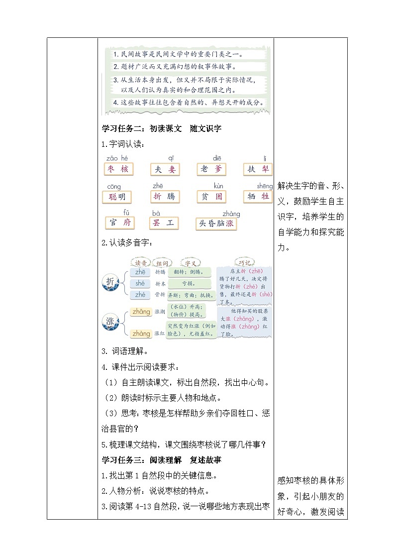 【核心素养】部编版语文三年级下册-28. 枣核（课件+教案+学案+习题）02